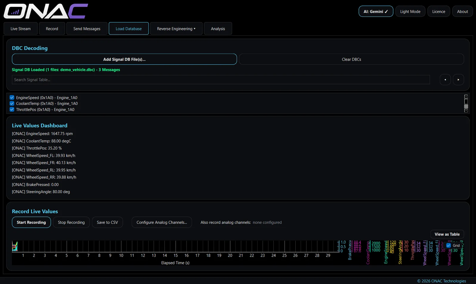 Load Database tab decoding live signals
